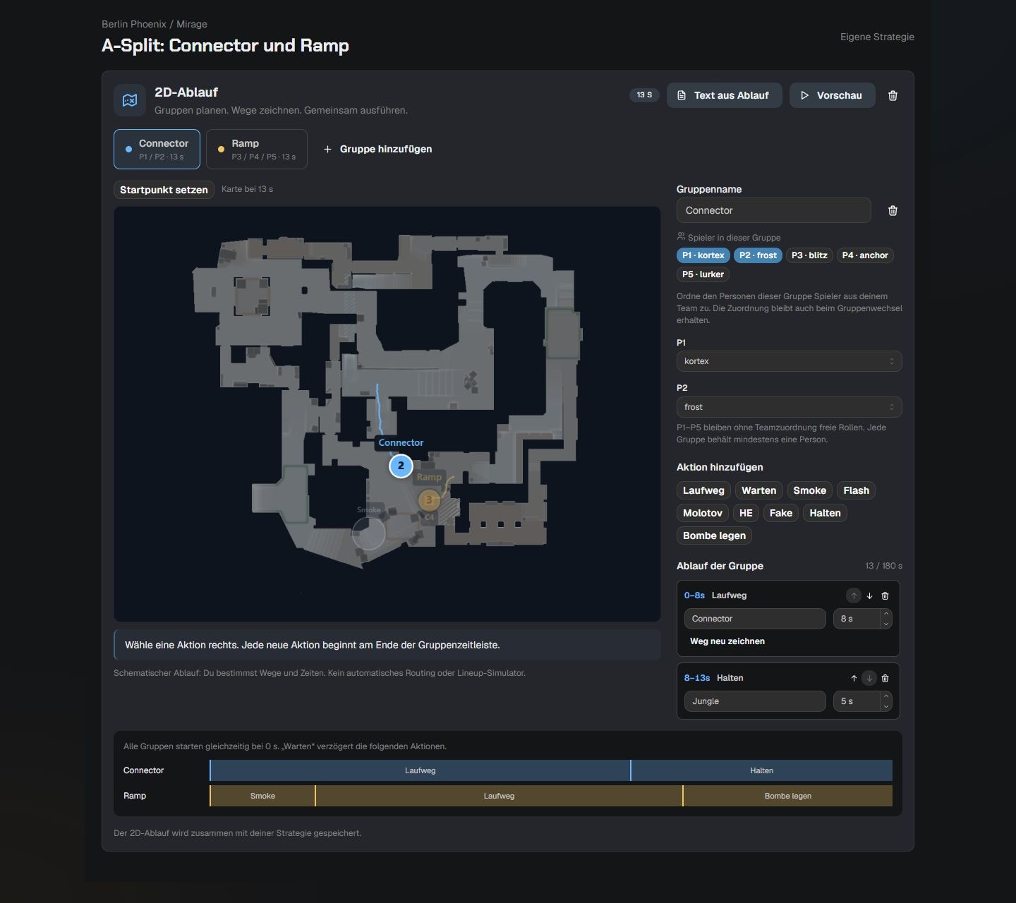 Eigene Abläufe für jeden Spieler
